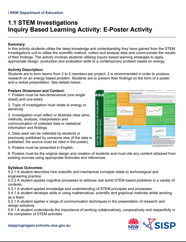 iSTEM Core Module 1 STEM Fundamentals 1 STEM Investigations iTeachSTEM