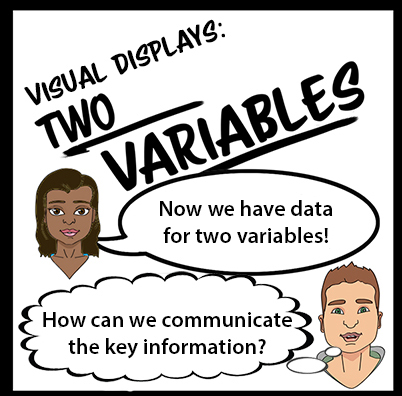 Two Variables